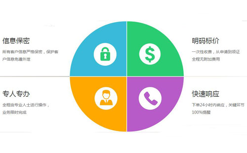 他人使用自己申请的专利是否构成侵权？辰联知识产权解答(图1)