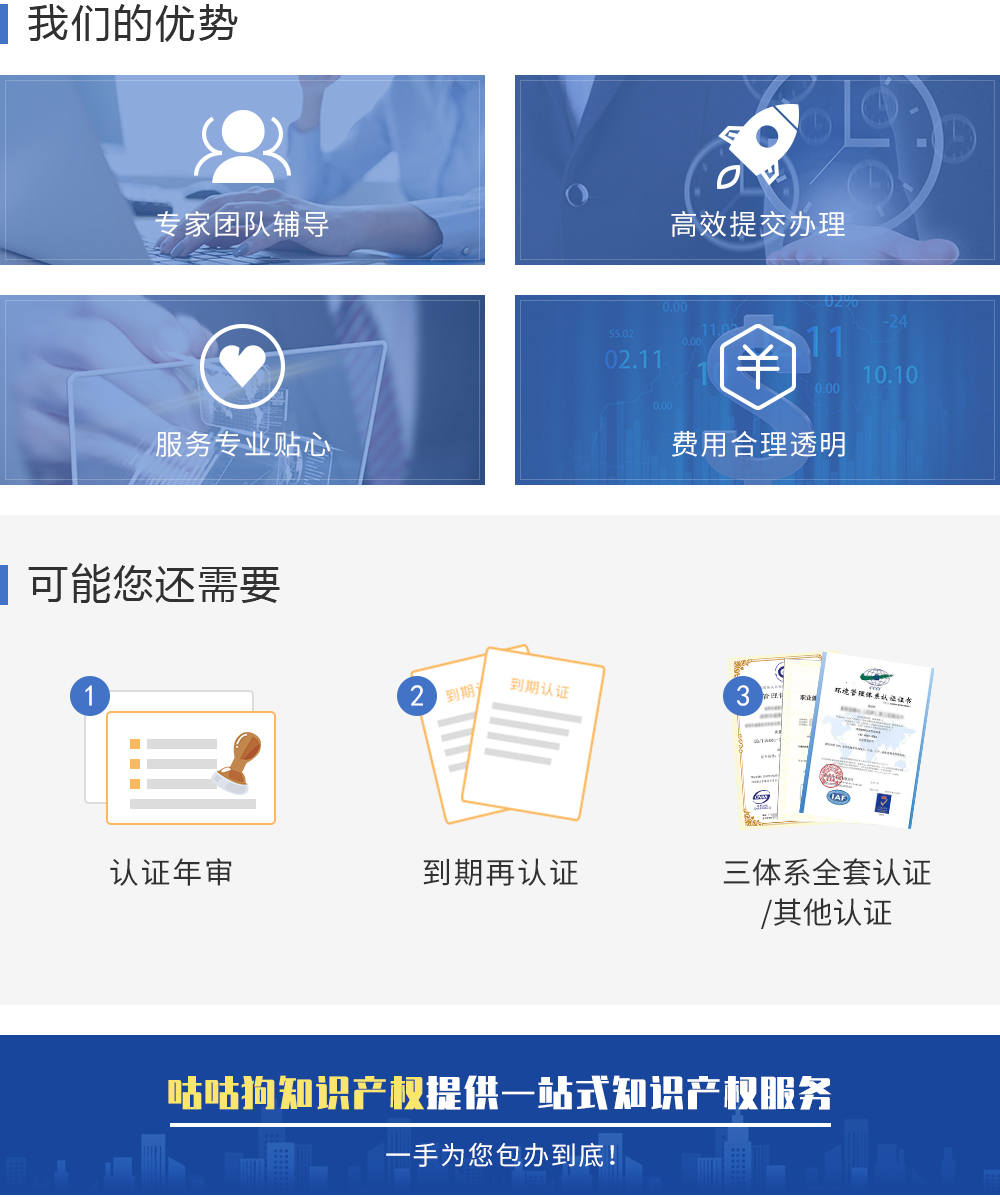 咕咕狗知识产权ohsas18001管理体系认证