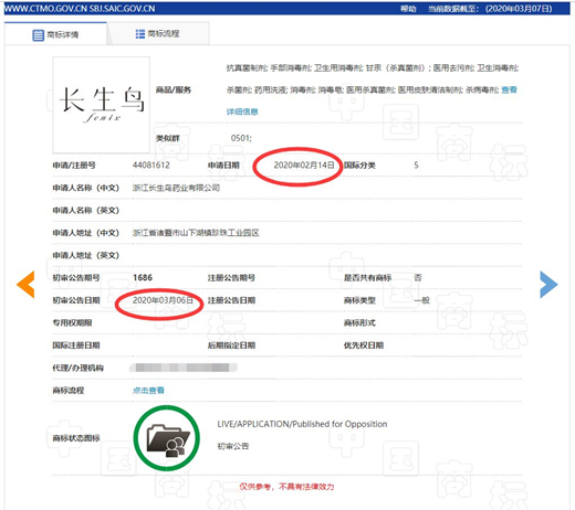 国知局开通绿色通过，快速审批疫情防控相关的商标注册申请|咕咕狗知识产权
